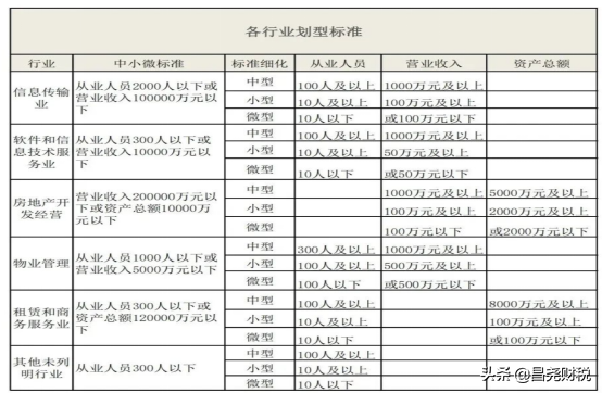 说透了！18问讲透“增值税期末留抵退税政策”让退税不再有(yǒu)疑问